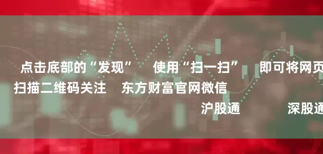低息配资开户      点击底部的“发现”     使用“扫一扫”     即可将网页分享至朋友圈                            扫描二维码关注    东方财富官网微信                                                                        沪股通             深股通             